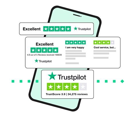 trustpilot hoff reviews.